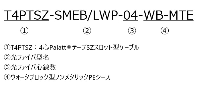  T4PTSZ-SMEB/LWP-16-WB-MTE｜テープスロット型｜SM（シングルモード）｜光ファイバーケーブル＆関連製品｜蛙屋